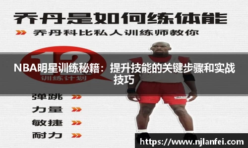 NBA明星训练秘籍：提升技能的关键步骤和实战技巧
